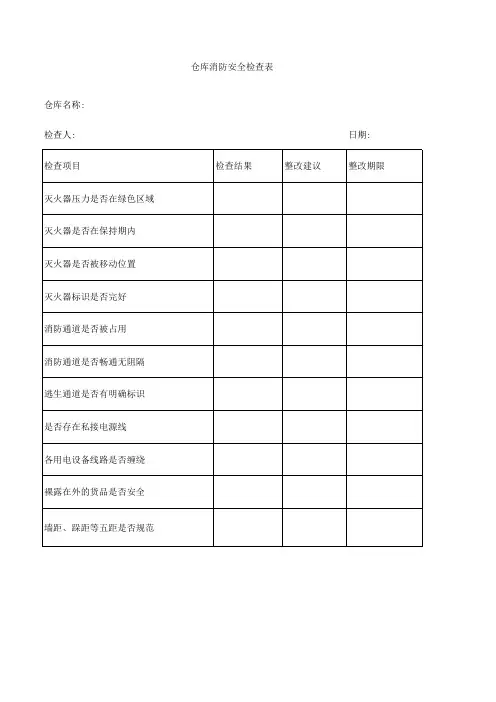库房消防安全检查