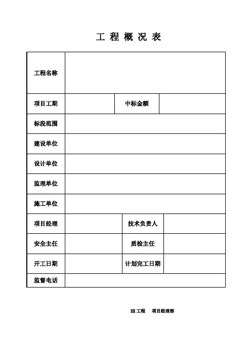 工程制度上墙牌
