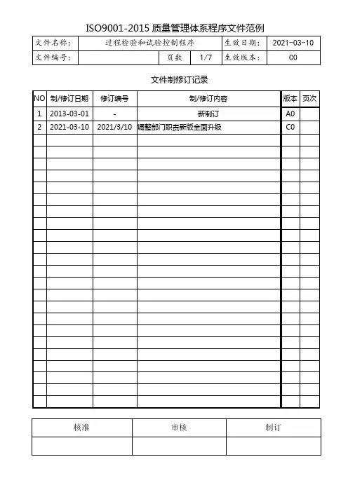 过程检验和试验控制程序