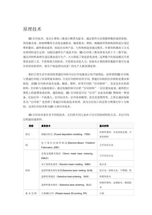 3D打印机原理技术