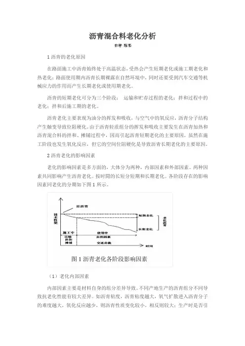 沥青混合料老化分析
