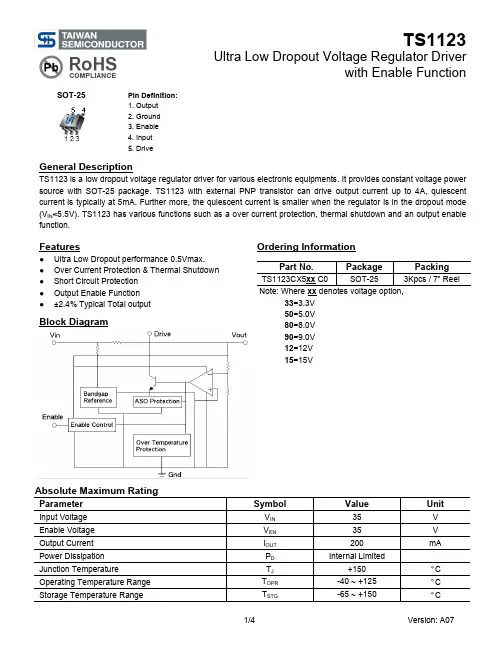 TS1123中文资料