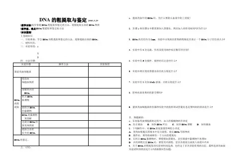 DNA的粗提取与鉴定