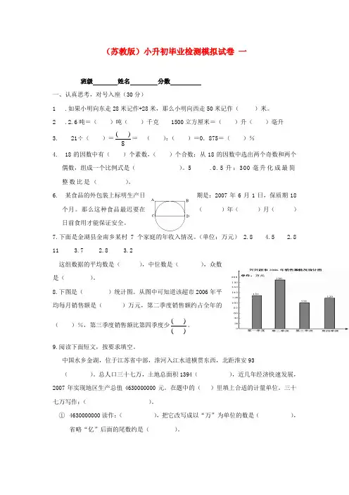 六年级数学 小升初毕业检测模拟试卷一(无答案) 苏教版