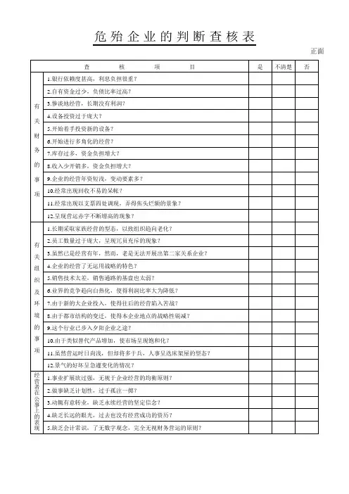 危殆企业的查核表