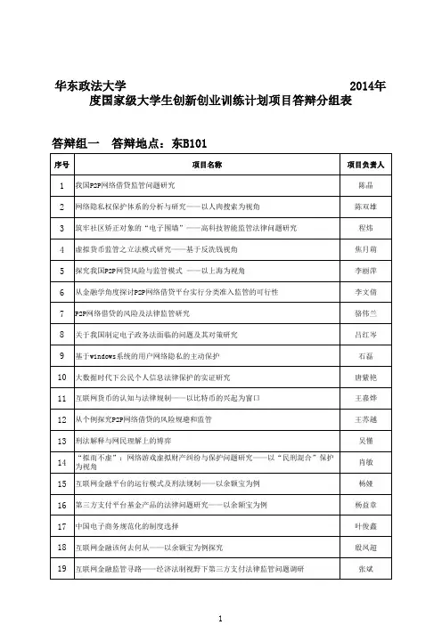 答辩组四答辩地点-华东政法大学