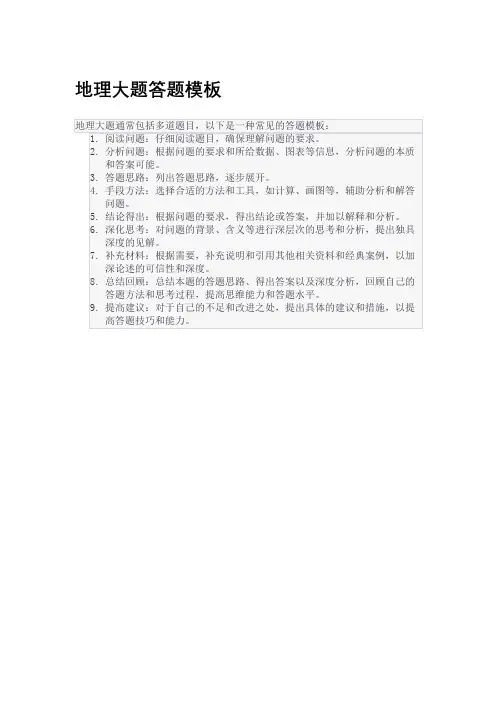 地理大题答题模板 2