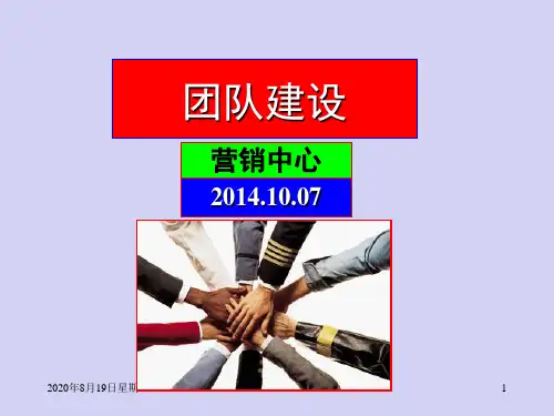 团队建设培训教材精品课件(共68页)