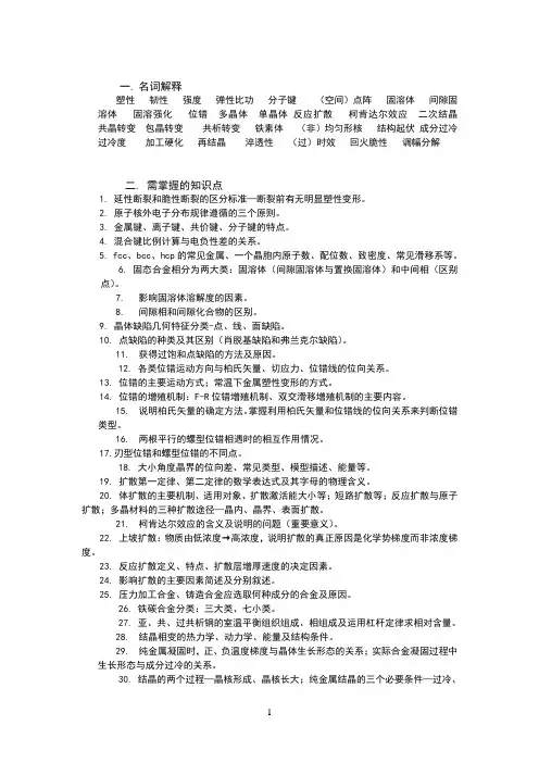 材料科学基础复习资料整理