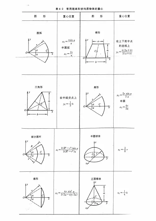 重心计算公式