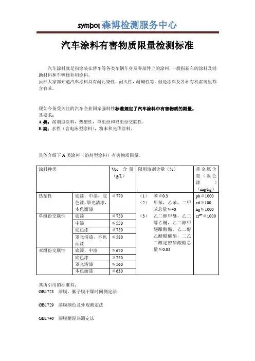 关注汽车涂料有害物质限量检测标准