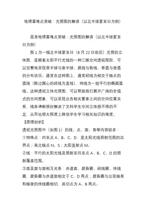 地理重难点突破：光照图的解读(以北半球夏至日为例)