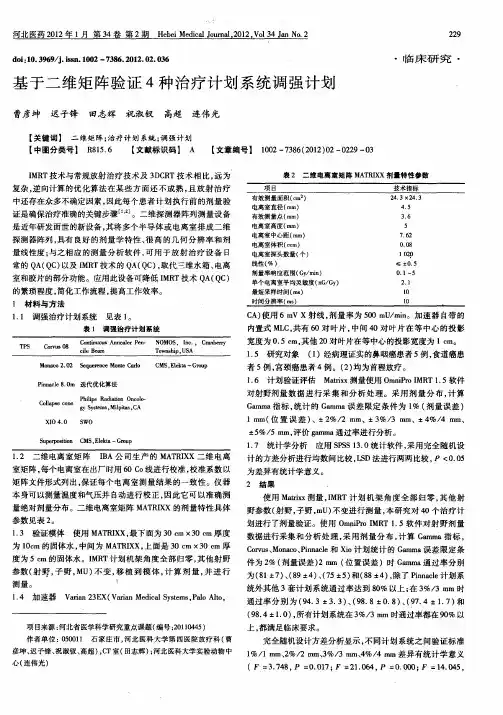 基于二维矩阵验证4种治疗计划系统调强计划
