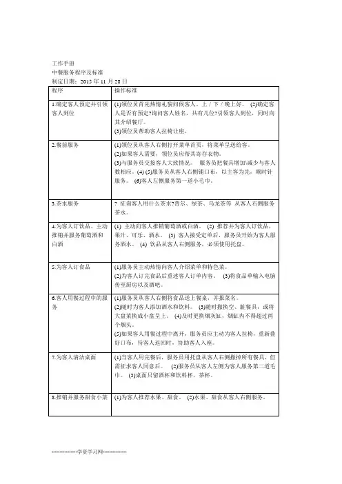 餐饮服务员培训流程