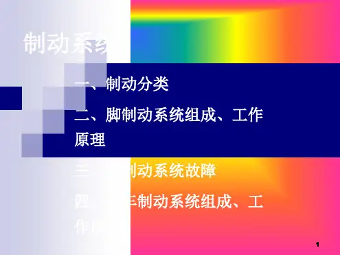 装载机刹车系统.ppt