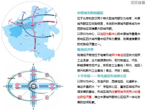 旅游地产整理