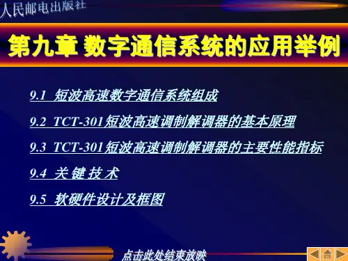 北邮通信原理课件 (9)(全)