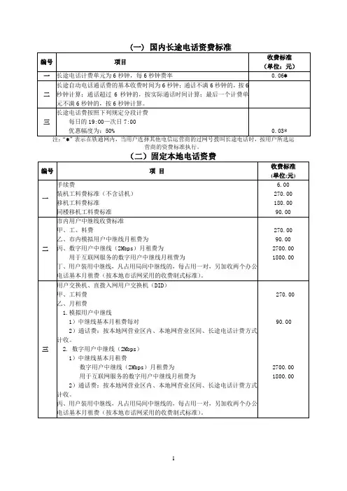铁通资费