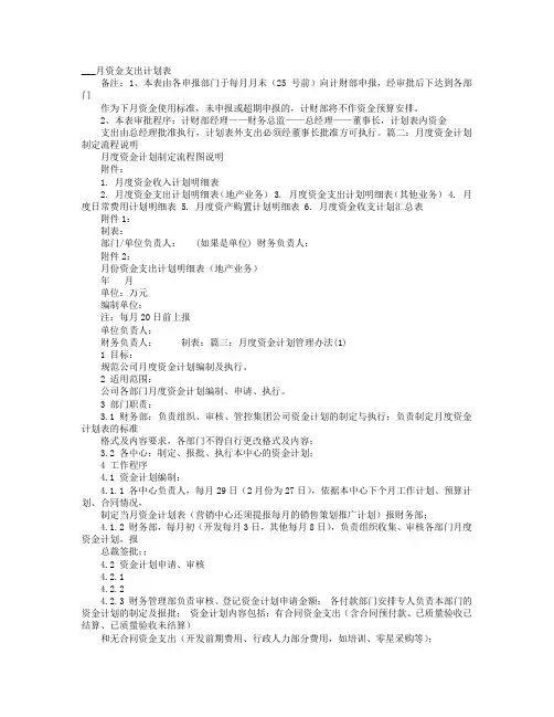 k财务月度资金计划表