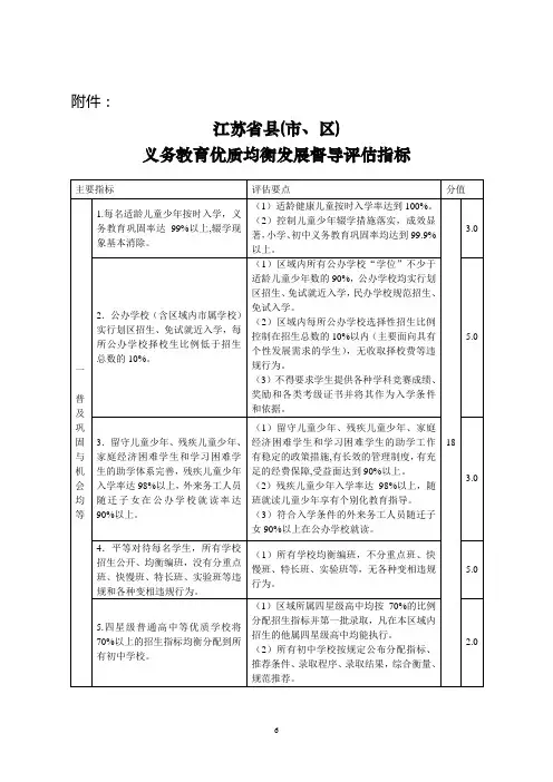 江苏省县(市、区)义务教育优质均衡发展督导评估指标