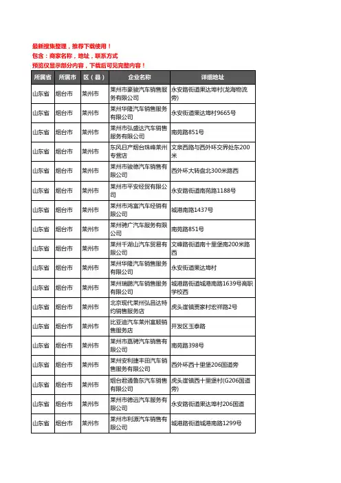新版山东省烟台市莱州市4S店企业公司商家户名录单联系方式地址大全20家