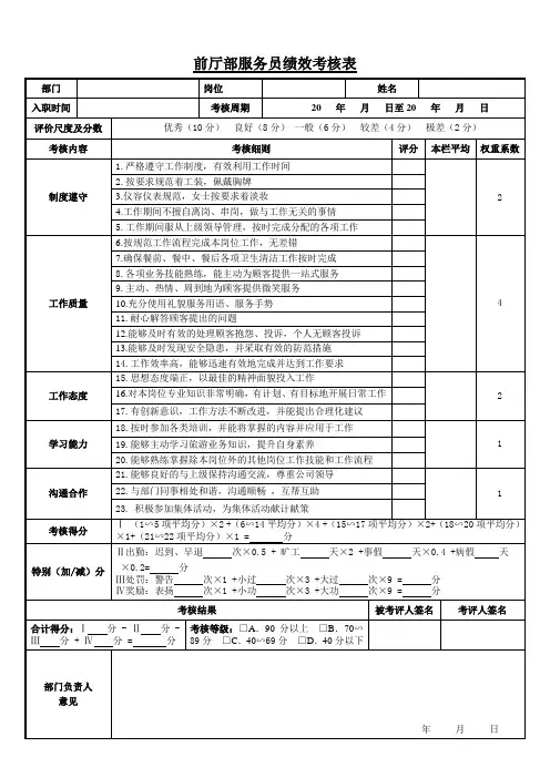 前厅部服务员绩效考核表 2