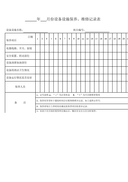 设备设施保养 维修记录表