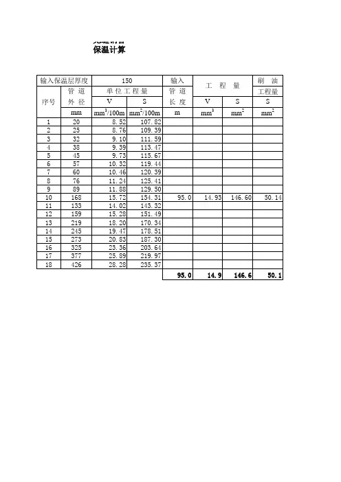 无缝钢管及保温工程量计算公式