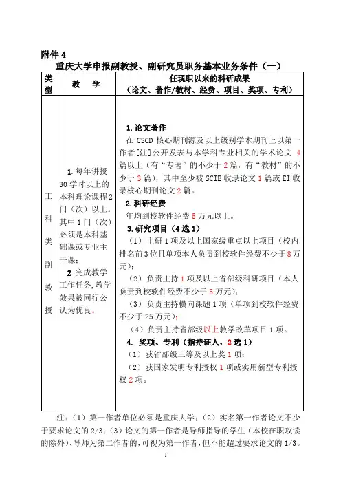 4.重庆大学申报副教授、副研究员职务基本业务条件
