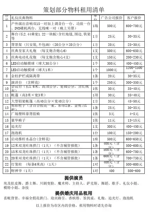 广告物料报价清单范本