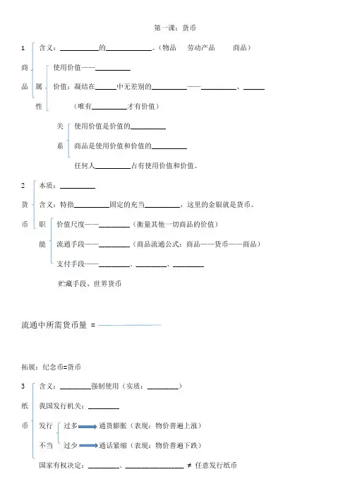 高中政治必修一《经济生活》(1-2课)基础知识梳理(框架式)