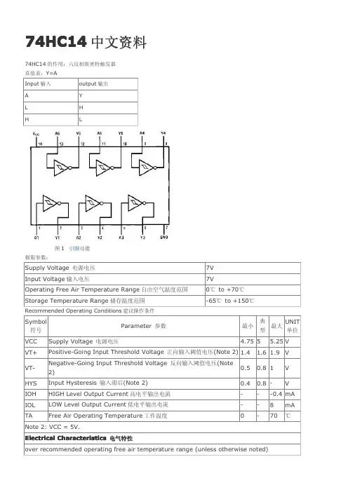 74hc14中文资料