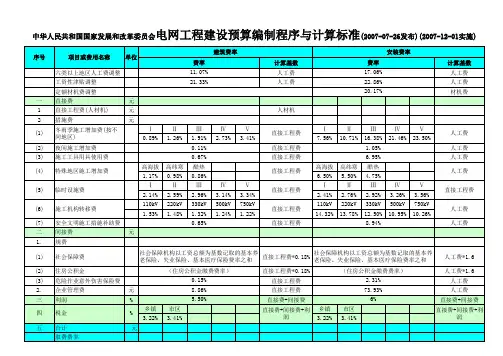 电网工程建设预算编制与计算标准2007-06