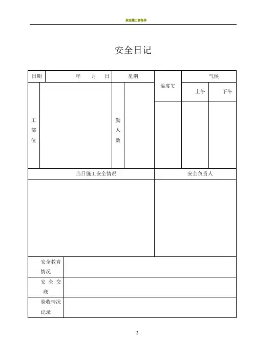 安全日志、施工日志表格