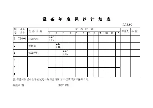 设备年度保养计划表 3