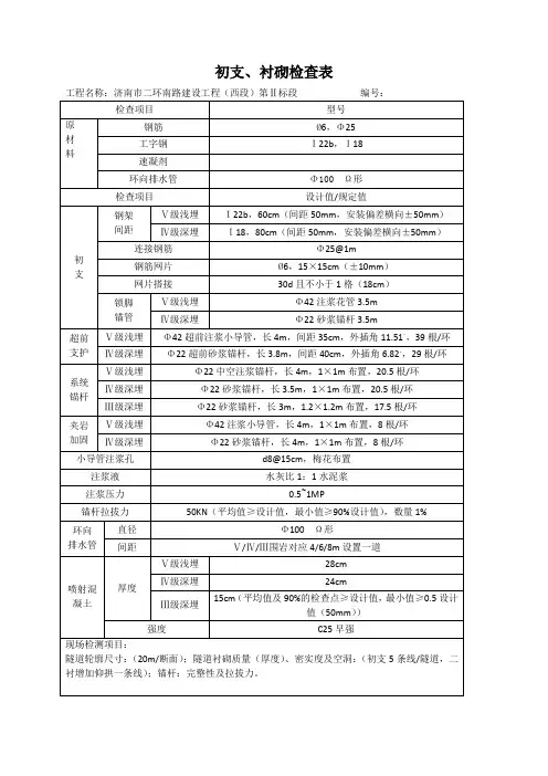 隧道各工序检查表