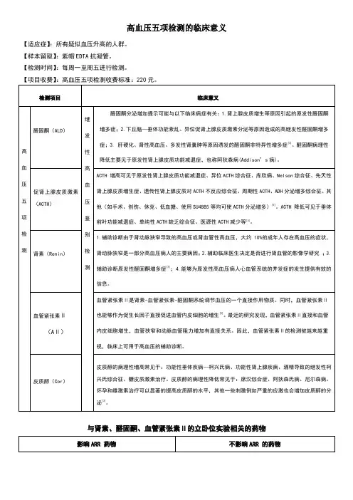 高血压五项检测临床意义