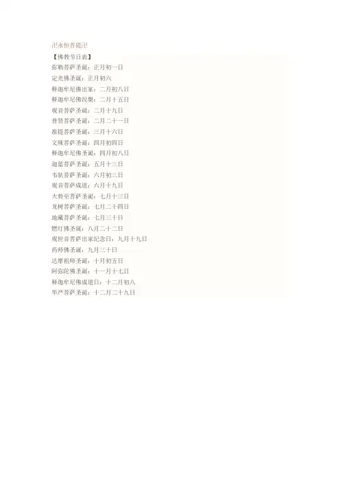 佛菩萨节日