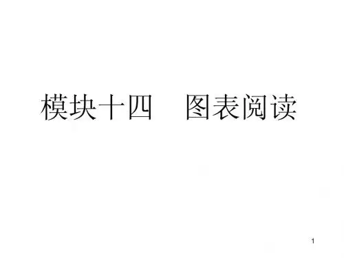 14、图表阅读