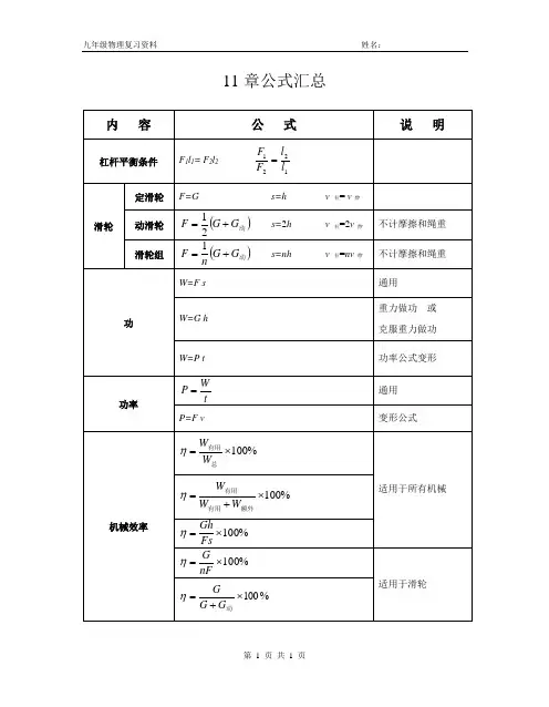 (完整版)简单机械和功公式汇总