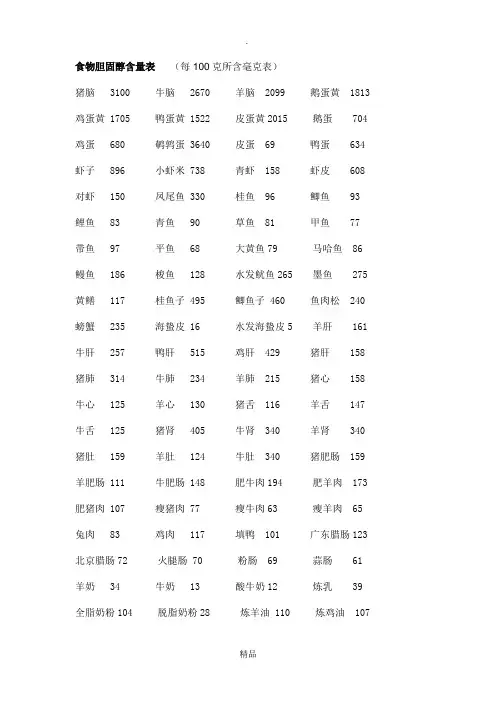 食物胆固醇含量表 1
