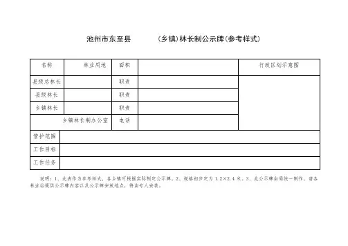 林长制公示牌(参考样式)