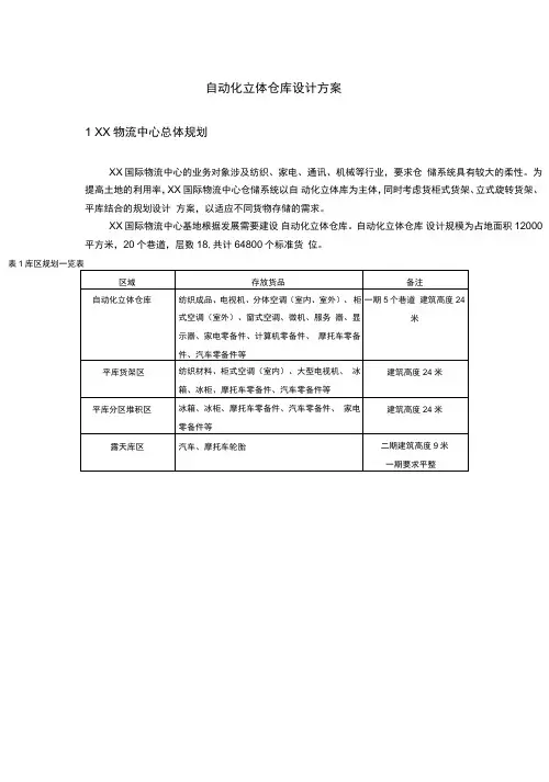 自动化立体仓库详细设计方案