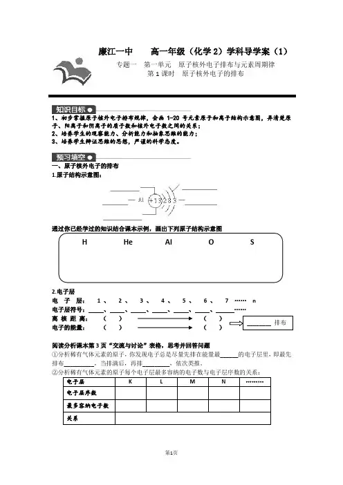 原子核外电子的排布-1