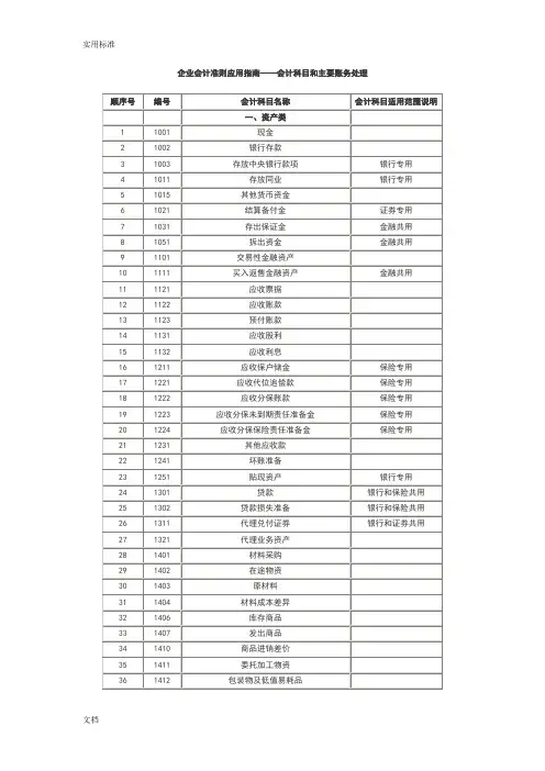 新会计科目及主要账务处理