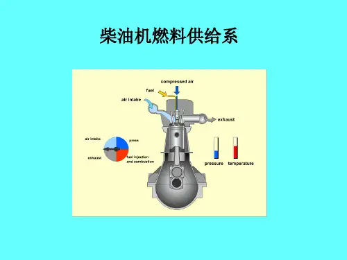 柴油机的混合气与燃烧室