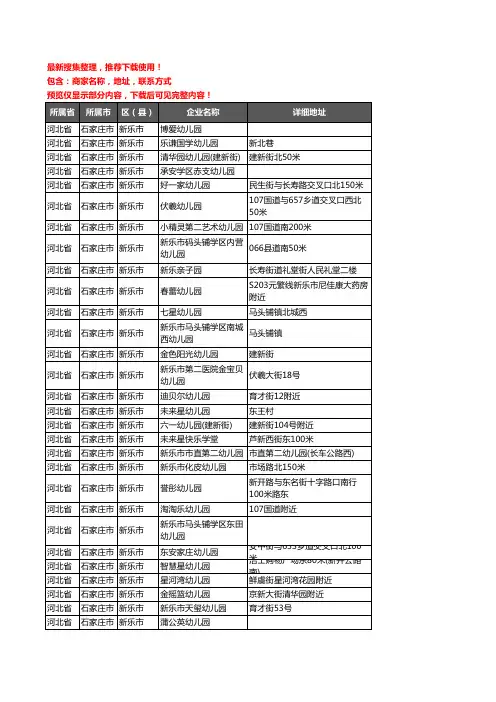 新版河北省石家庄市新乐市幼儿园企业公司商家户名录单联系方式地址大全95家