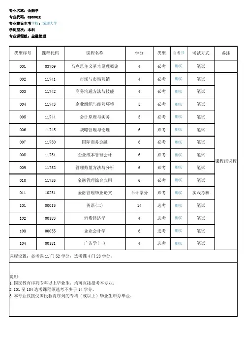 比较易考的自考本科