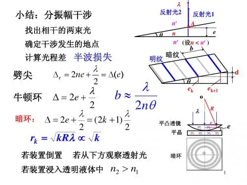 光的衍射