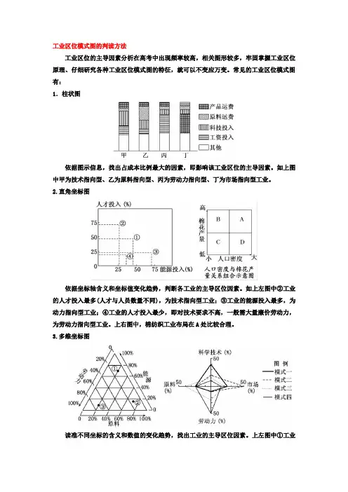 工业区位模式图的判读方法